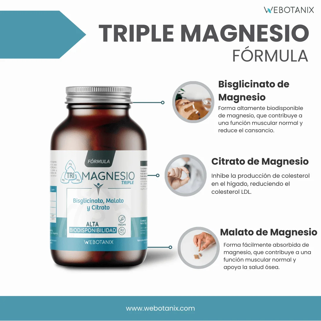 Fórmula Triple Magnesio – 60 Cápsulas